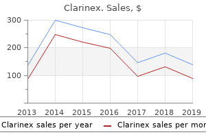 order discount clarinex on line