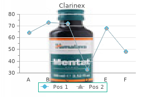 generic clarinex 5mg