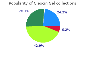 order discount cleocin gel on-line