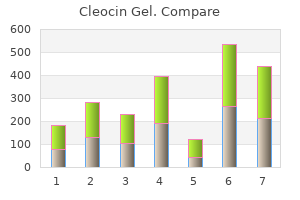 discount cleocin gel 20gm without prescription