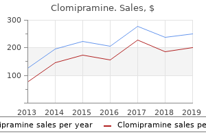 75mg clomipramine sale