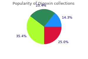 order 0.25mg digoxin free shipping