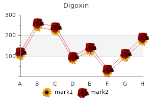 order digoxin us