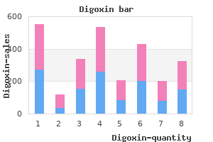 discount digoxin online amex