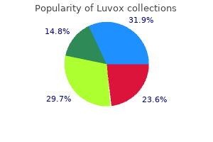 order luvox 100mg
