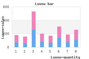 purchase luvox 50mg mastercard