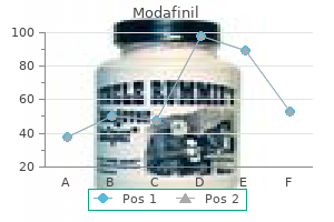 discount modafinil 100 mg online