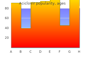 purchase aciclovir 400 mg with visa