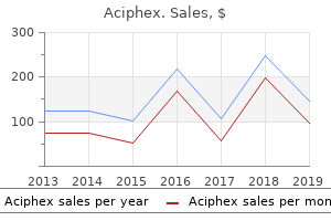 purchase genuine aciphex on line