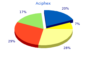 discount aciphex generic