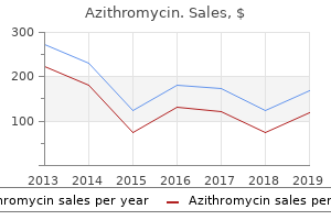 cheap azithromycin 100 mg