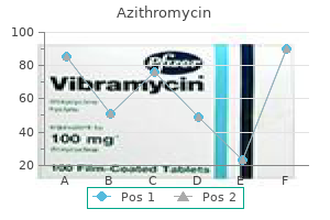 buy 100mg azithromycin with visa