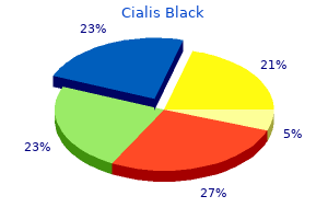 cialis black 800 mg overnight delivery