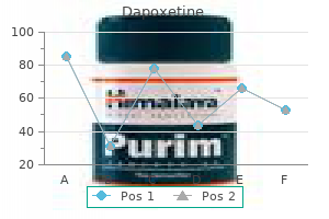 cheap dapoxetine 90 mg free shipping