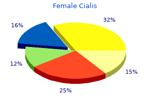 discount female cialis online mastercard