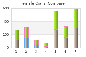 best order female cialis