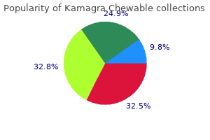 purchase discount kamagra chewable on-line