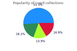 order generic lopid from india