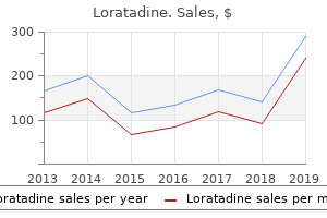 order loratadine 10mg free shipping