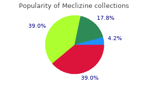 order meclizine with a visa