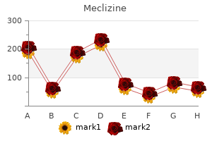 generic meclizine 25 mg without prescription
