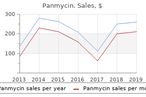 order online panmycin