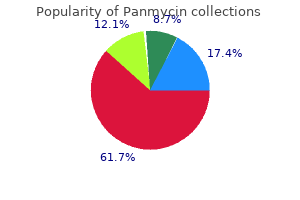 order 250 mg panmycin overnight delivery