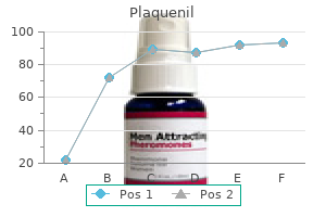 purchase plaquenil 200 mg mastercard
