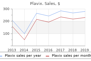 buy generic plavix 75mg on-line