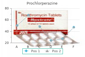 prochlorperazine 5 mg low cost