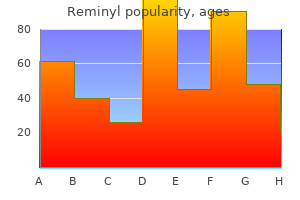 generic reminyl 8mg on line