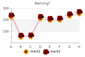 order generic reminyl online