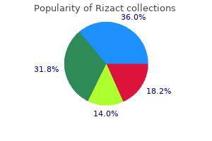 rizact 10mg lowest price
