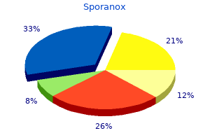 buy genuine sporanox line