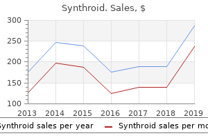 purchase synthroid line