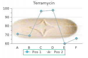best 250mg terramycin