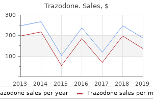 buy genuine trazodone line