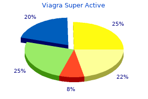 order viagra super active online