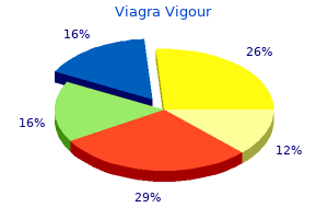 discount viagra vigour 800 mg on-line