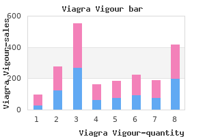 purchase viagra vigour 800 mg visa