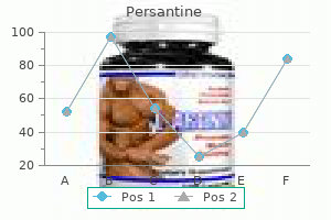 buy 100 mg persantine mastercard