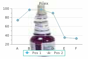 cheap 60 caps pilex amex