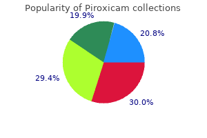 discount piroxicam 20 mg free shipping