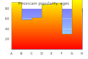 generic 20mg piroxicam otc