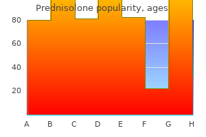 prednisolone 40mg with amex