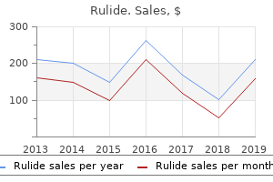 purchase rulide with amex
