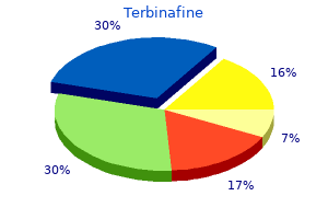 purchase terbinafine 250mg mastercard