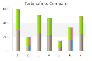 terbinafine 250mg generic