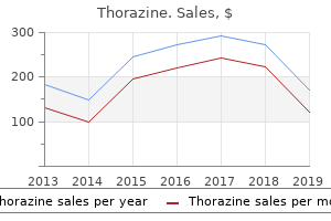 purchase genuine thorazine line