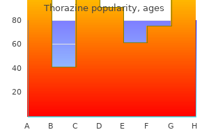 purchase thorazine 100 mg mastercard